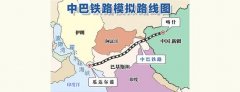中巴铁路对实博体育注册中国与巴基斯坦对外贸