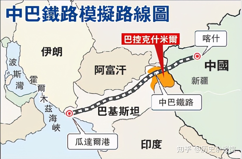 巴基斯坦铁路轨距改造_中国和巴基斯坦铁路_喀什到巴基斯坦铁路